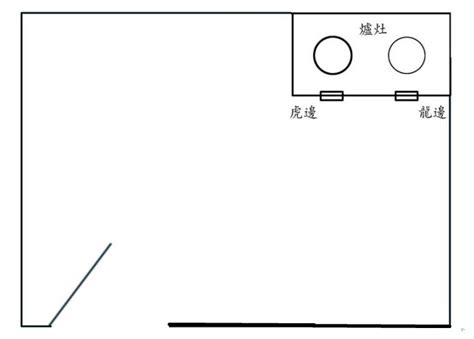 龙过堂|风水知识 